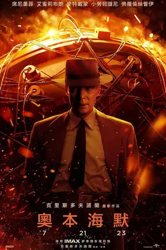 Oppenheimer poster Oppenheimer poster