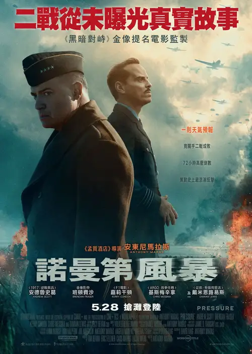 Pressure poster
