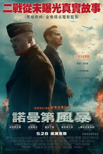 Pressure poster